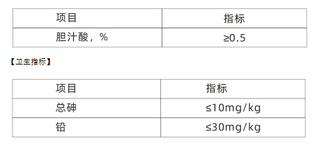 苷膽康細節.png